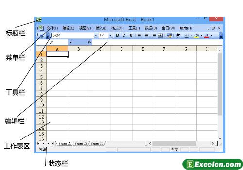 Excel2003的工作界面第1张