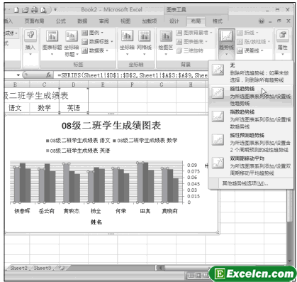 在Excel2007中添加趋势线第1张