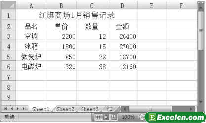 Excel2007中分类合并计算数据第1张